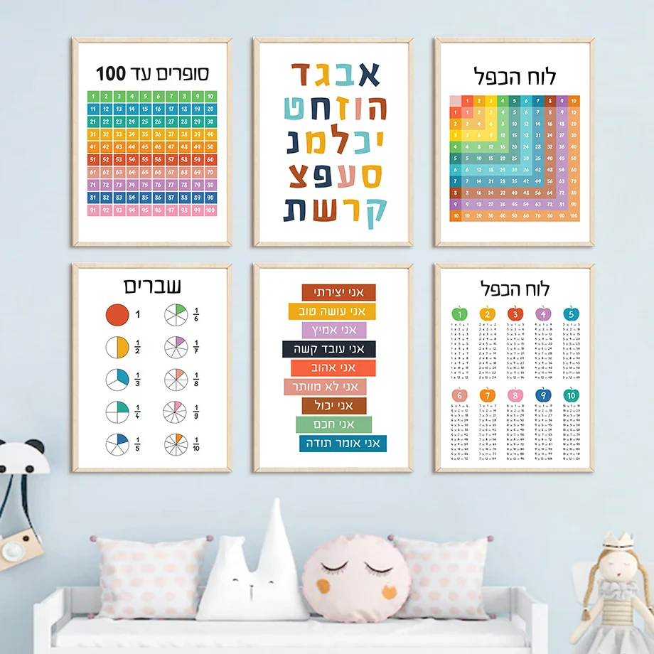 

Hebrew Letters Alphabet Jewish Number Day Time Wall Art Canvas Painting Nordic Poster And Print Pictures Kids Room Home Decor