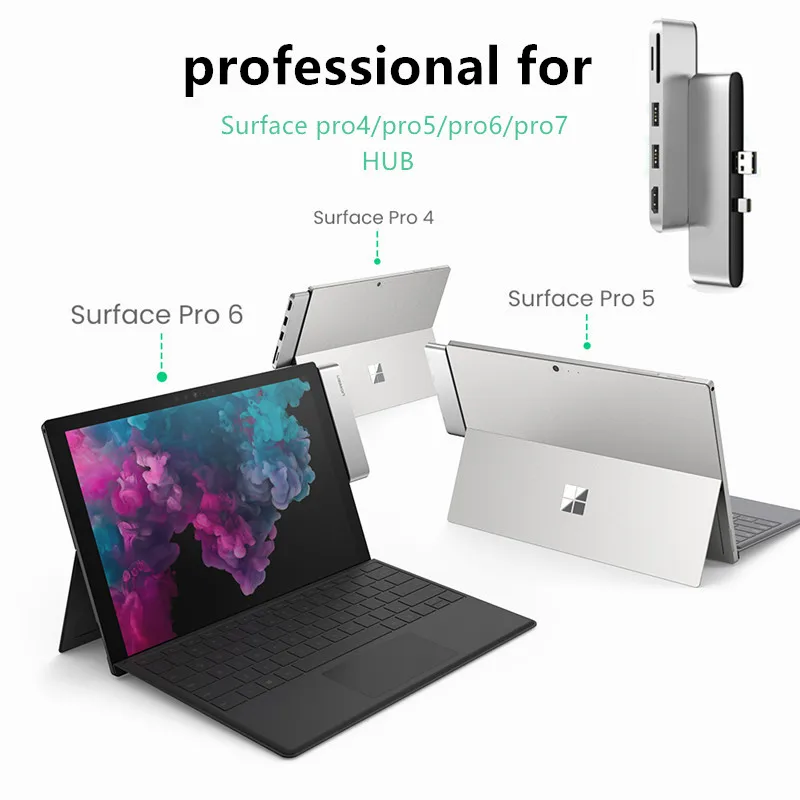 USB 3.0 Hub 4K HDMI 1000Mb Ethernetอะแดปเตอร์SD/TF Micro SD Card ReaderสำหรับMicrosoftพื้นผิวPro 4/5/ 6/ 7 Converter