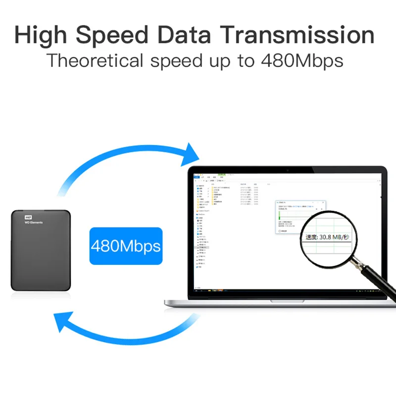 Przewód przedłużający USB2.0 rozszerzenie kabel męski na żeński Super Speed USB kabel do transmisji danych Extender dla klawiatura komputerowa