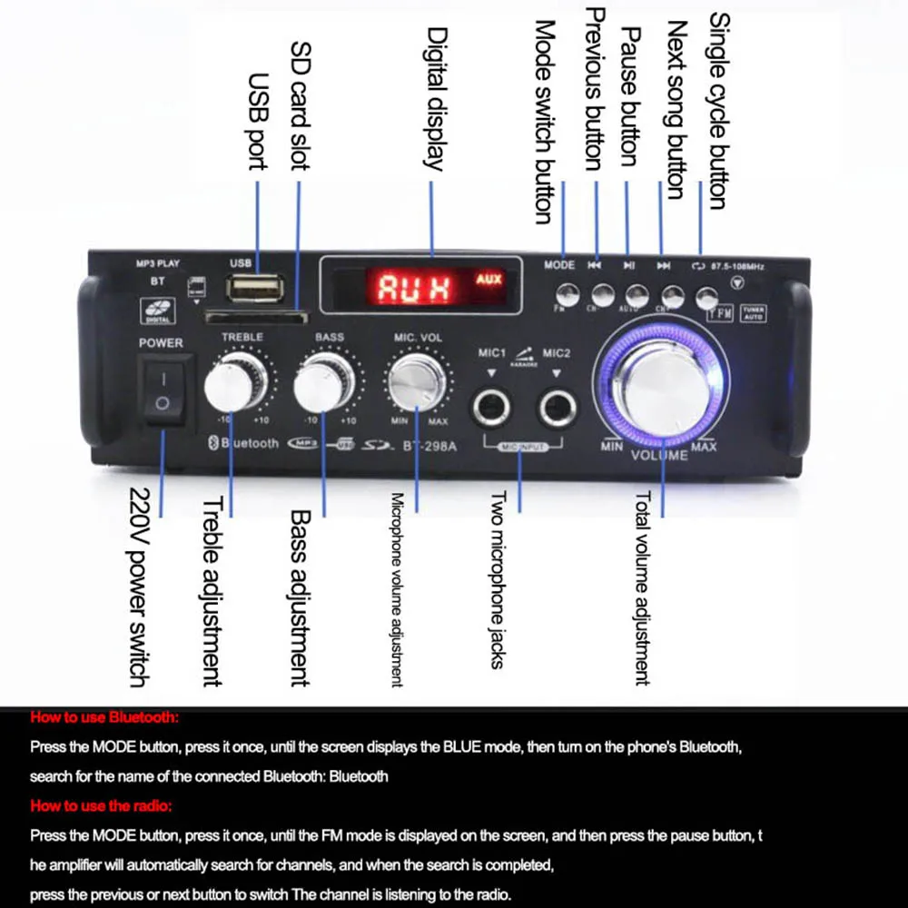 300Wx300W Bluetooth-Compatible 5.0 Stereo Audio Amplifier Receiver Dual Channel Power Amp with USB FM Radio Mic Input+Remote