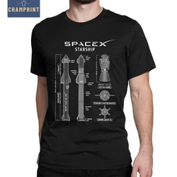 SpaceX Starship Blueprint T Shirt Men 100% Cotton Fun T-Shirts O Neck Tees Short Sleeve Clothing 4XL 5XL