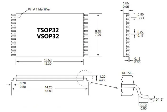 Program Test SMD welding 12mm vsop32 TSOP32 to TSOP32 test socket 0.5mm 20mm TSOP32 On line test socket