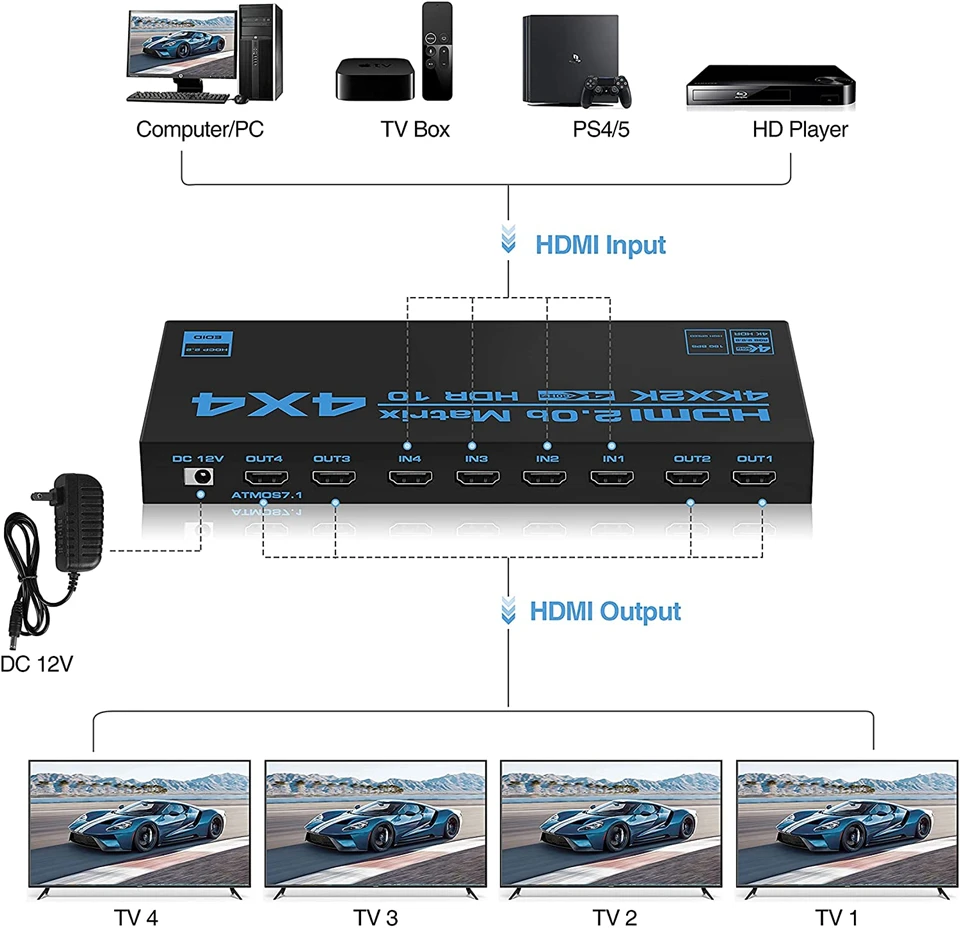 4x4 HDMI-compatible Matrix Switch Splitter with SPDIF & L/R 3.5mm HDR HDMI-compatible Switch 4x2 Support HDCP 2.2 ARC 3D 4K@60Hz