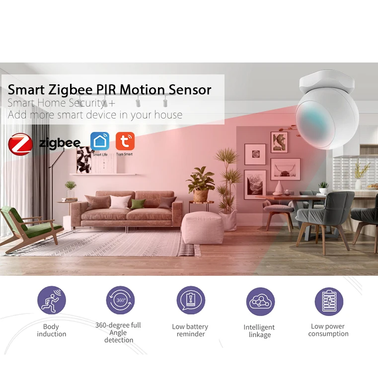 Mini ZigBee PIR Motion Sensor Wireless Passive Infrared Detector Security Burglar Alarm Sensor Tuya/SmartLife APP Remote Control
