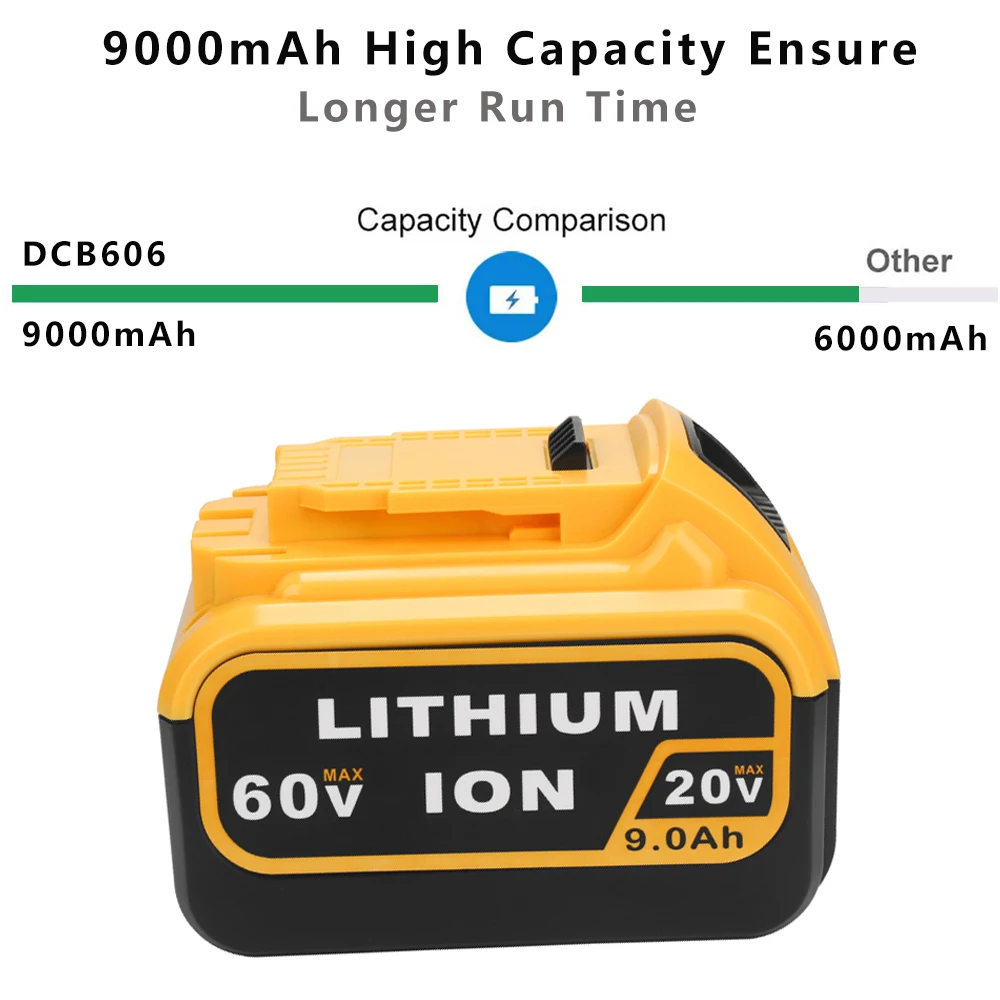 Probty  For DeWalt 20V 60V 9.0Ah DCB606 Replacement Li-ion Battery for DeWalt 20V/60Vpower tool 9000mAh lithium Battery