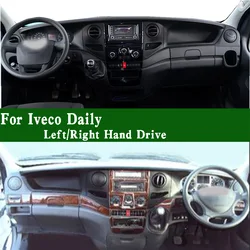 For Novo Iveco Daily 70C17 70c18 55S17W 35C15 50C15V 35C13 Dashmat Dashboard Cover Instrument Panel Pad Dash Mat Anti-Dirt Proof