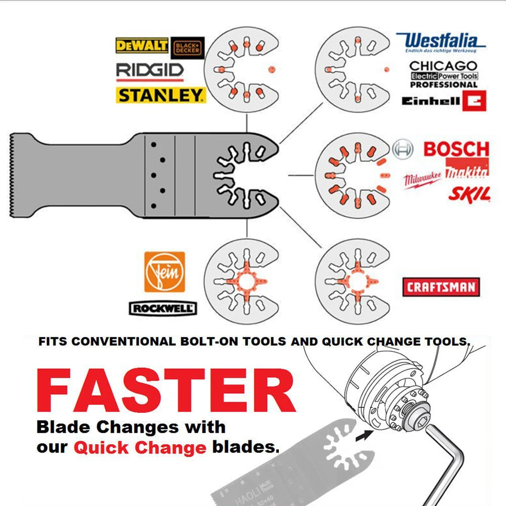 NEWONE Quick Release Wood Cutter Quick Change Oscillating Multi Tool Saw Blade for Renovator Power Tool Black Decker Dewalt