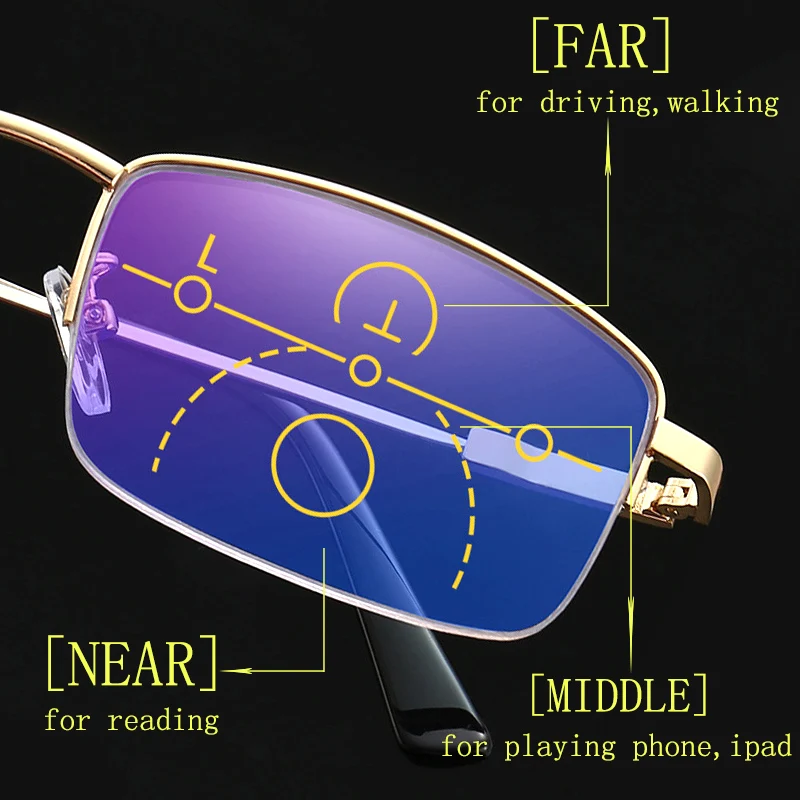 Memory Titanium Photochromic Multifocus Reading Glasses Men Women 2021 Progressive Anti-blue Ray Half Rim Presbyopic Eyeglasses