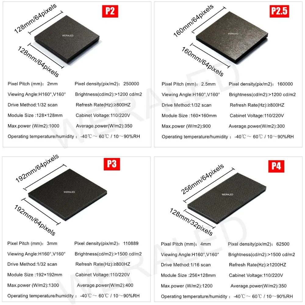 Indoor High Definition P2.5 Full Color Smd 3-In-1 Led Module Video Display