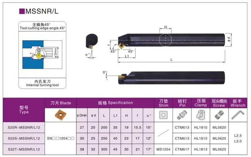 1 Máy Tính S25S MSSNR12 MSSNL12 Carbide Máy Tiện Thanh CNC Cắt Nội Bộ Biến Giá Đỡ SNMG SNMG1204
