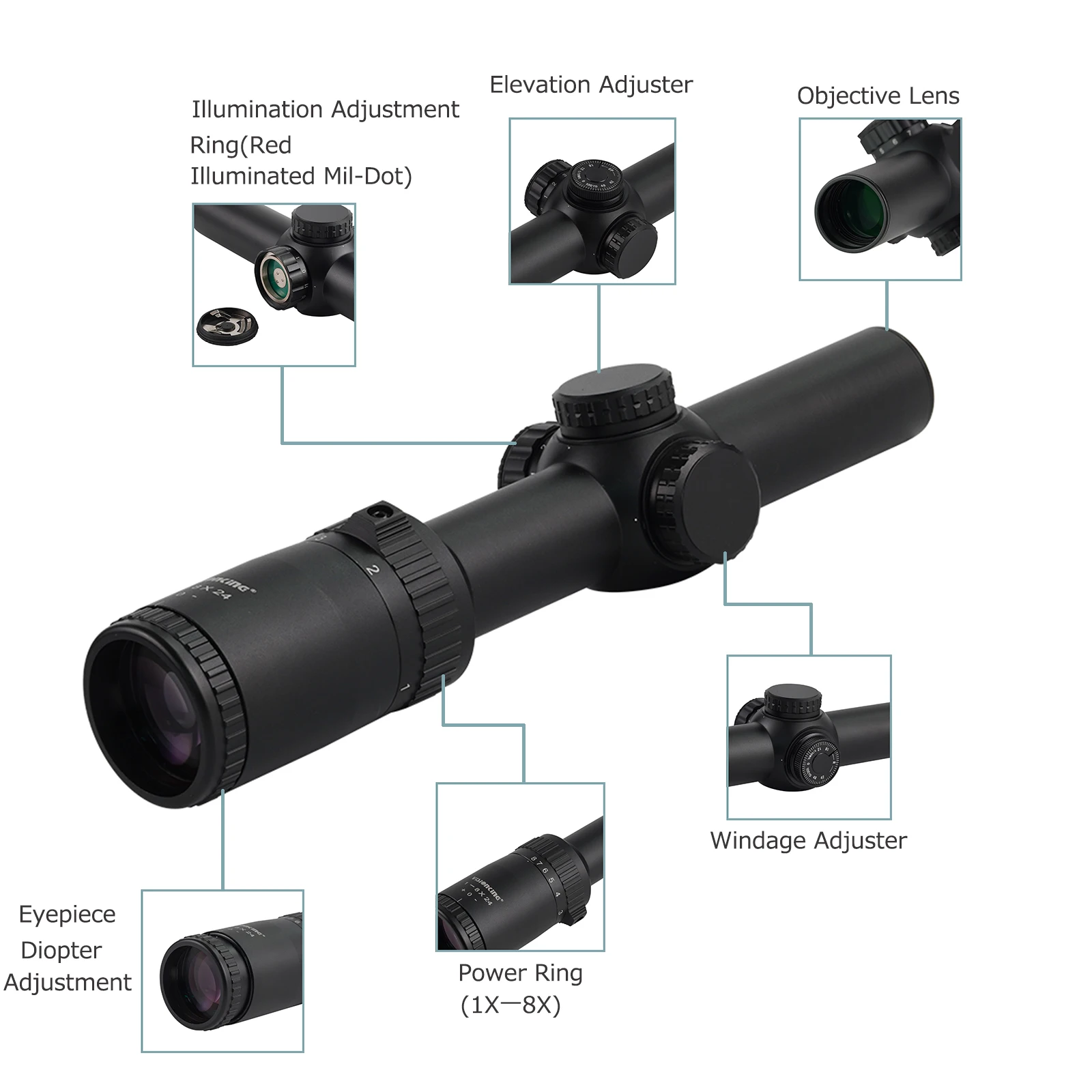 Imagem -03 - Visão Óptica-olho Longo Rifle Scope Ponto Iluminado Vermelho Perfil Baixo Riflescope de Caça à Torre Ajustável 8x24 10 Mil