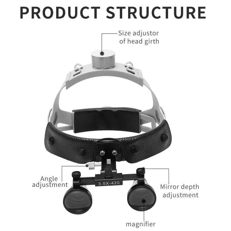 Binoculars 2.5X 3.5X Dental Loupes Headband Dentistry Magnifying Glasses Surgical Binocular Magnifiers