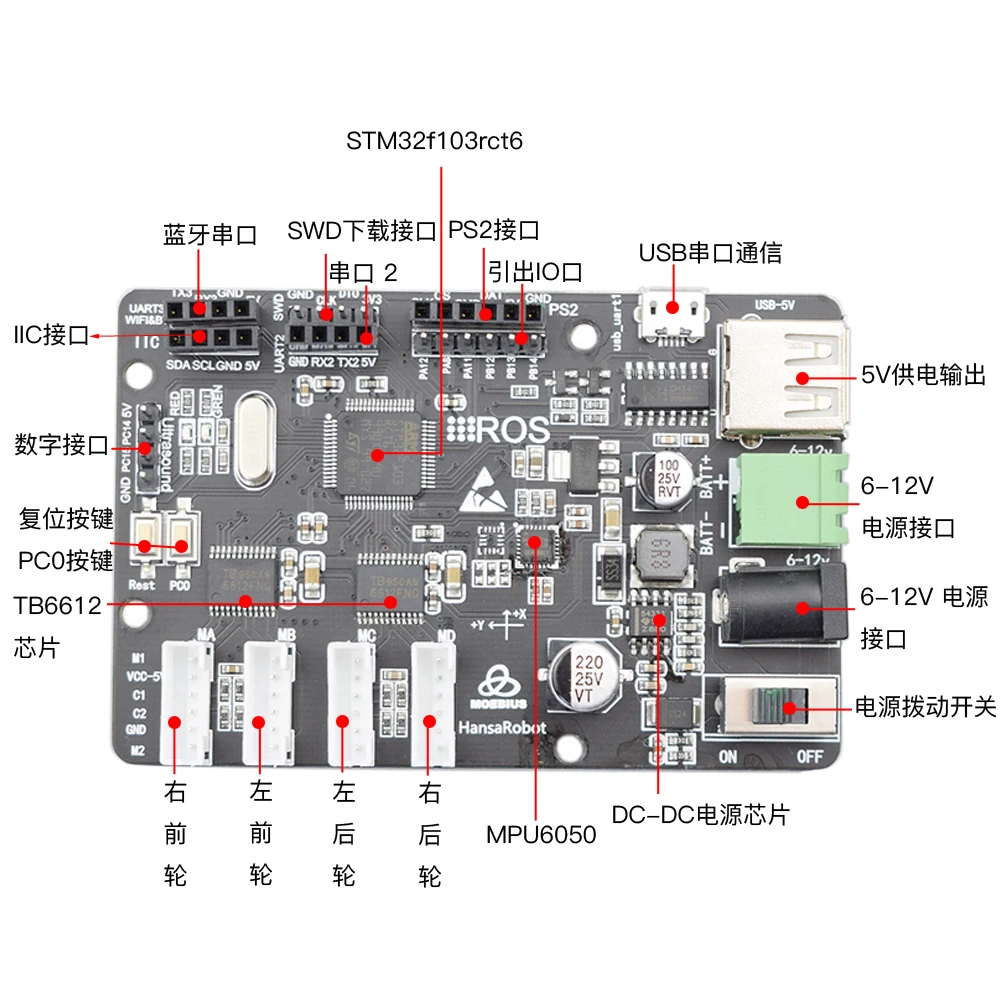 2023 STM32f103rct6 Control Board Pid Closed Loop Control Voor Ros Mecanum Wiel Robot Auto Speed Encoder Motor Open Source Programma