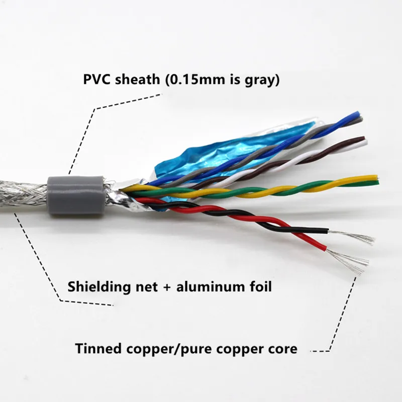 20 22 18 26 24awg 5 m twisted-pair shielded cable 2 4 6 8 10 12core PVC pure copper core communication signal soft control cable image 2
