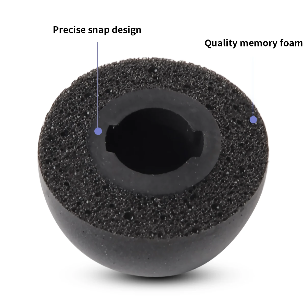 Auricolari in Memory Foam per auricolari Sennheiser (2 CX400BT suggerimenti per auricolari Wireless veri evitare di cadere riduzione del rumore