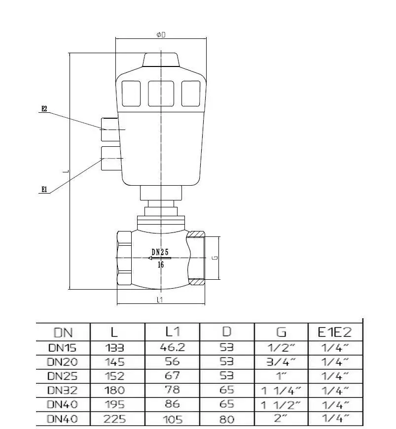 1/2" 3/4" 1" 1-1/4" 1-1/2" 2 Zoll Edelstahl T-Typ Pneumatisches Gewindeventil mit PTFE-Dichtung – Detail 1