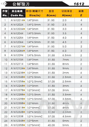 4 本のフルートのcncカッターメトリックタイプcncスロッティングツール面取り