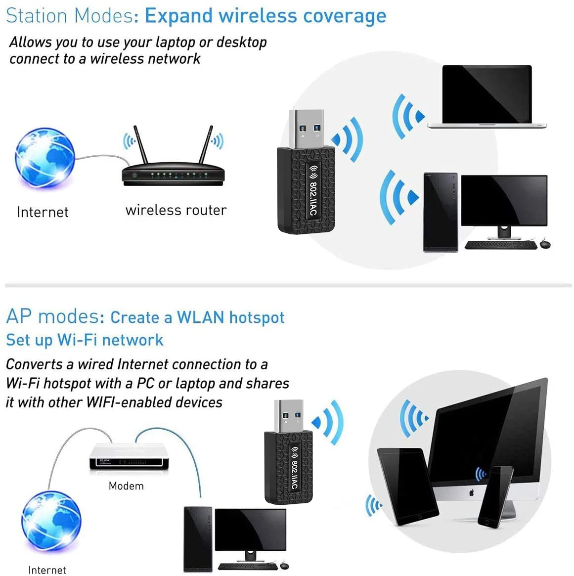 5Ghz WiFi Adapter USB 3.0 Long Range WiFi Antenna Ethernet Adapter Wi Fi Dongle For PC Laptop 1300M Wi-Fi Receiver Network Card