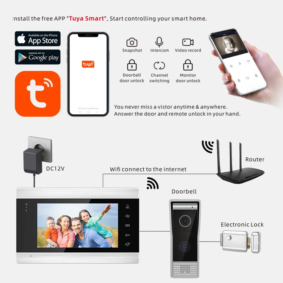 Jeatone 7Inch WiFi Tuya Smart Residential Video Intercom Kit for Home Private House System Doorphone with Doorbell night Camera