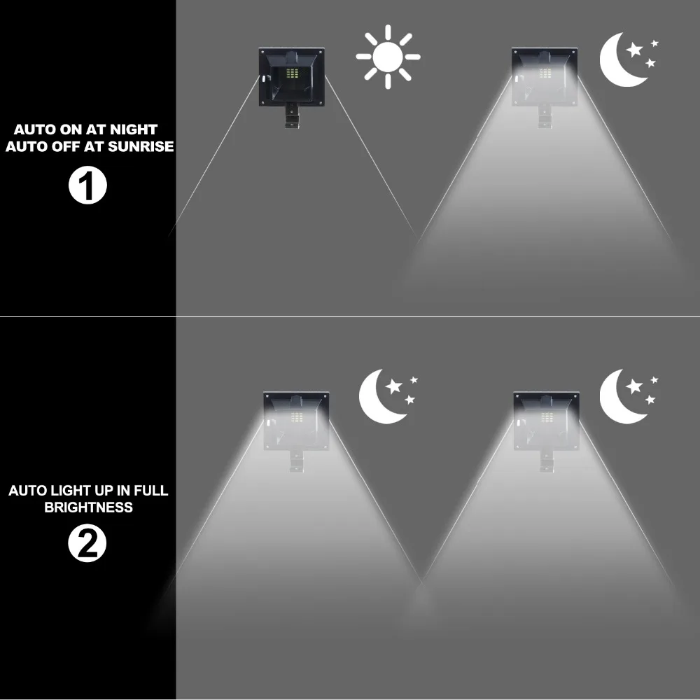 Impermeável LED Solar Powered Luz, Jardim Quintal Segurança, Lâmpada Sensor Solar, Cerca de Parede, Branco, 12 LED, 2Pcs