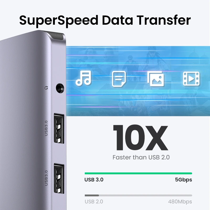 UGREEN HUB USB C 10 In 1 USB Type C To HDMI 4K USB 3.0 VGA PD 3.5Mm đầy Đủ Chức Năng Trung Tâm Cho MacBook/Pro/Air iPad Pro HUB USB C