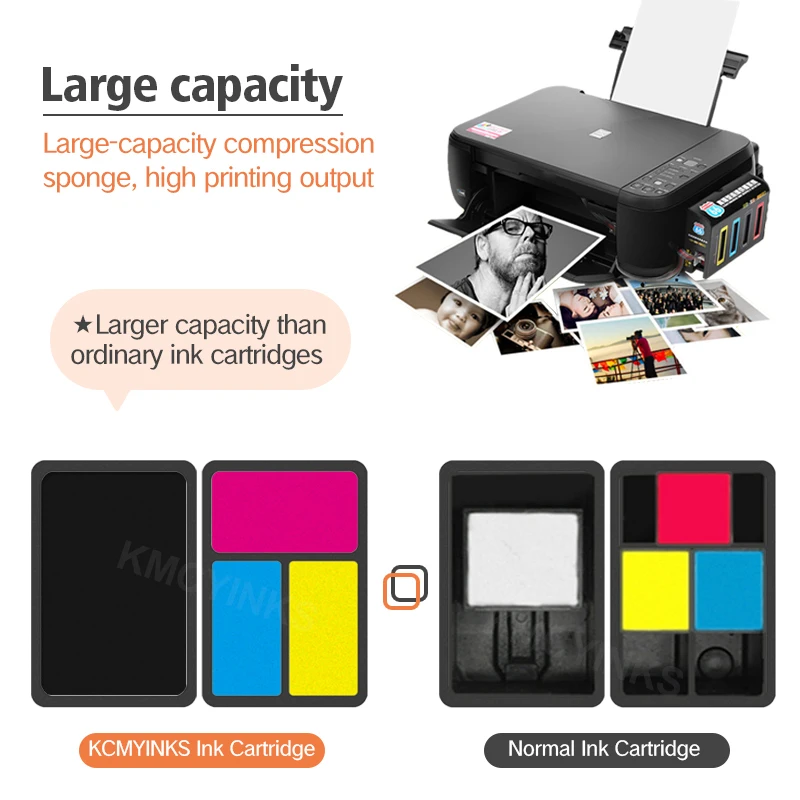 KMCYinks Compatible 652XL Cartridge Replacement For HP 652 Color Ink Cartridge For Deskjet 1115 1118 2135 2136 2138 3635 3636