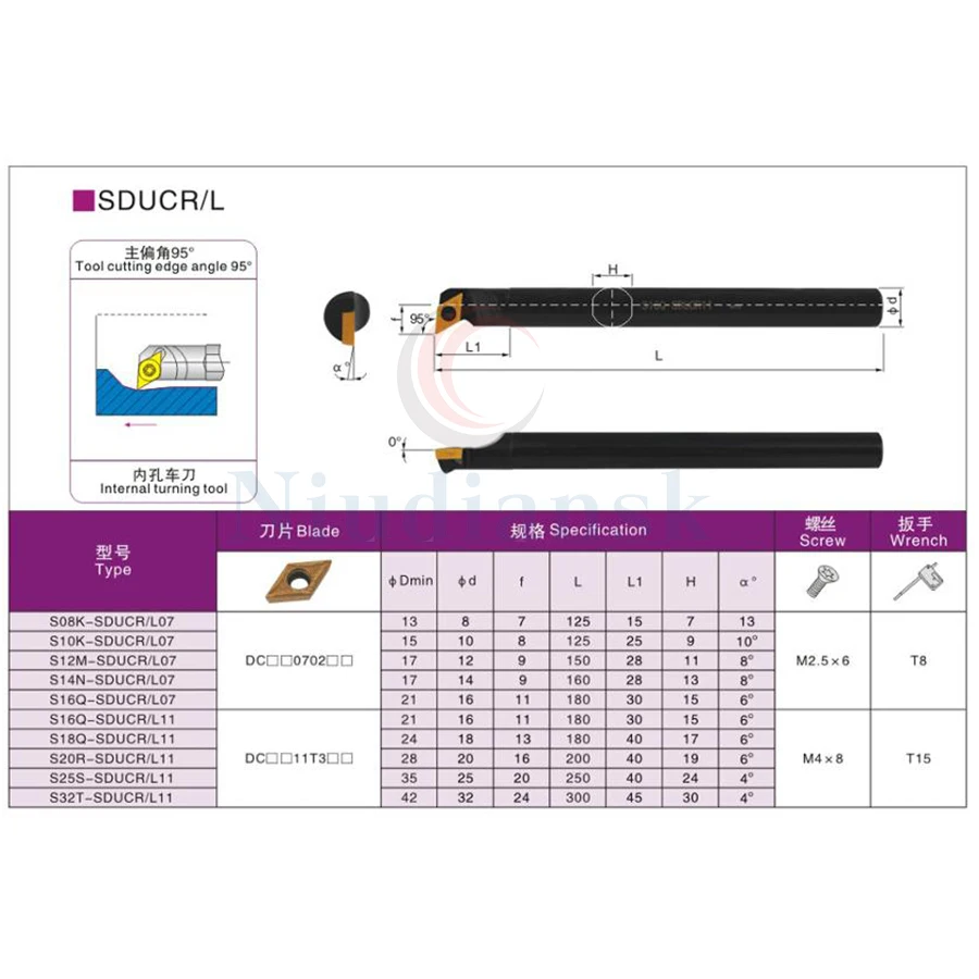 1PC S16Q-SDUCR11 S20R-SDUCR11 S25S-SDUCR11เครื่อง CNC กลึงภายใน Toolholder + 10PCS DCMT1604 DCGT1604คาร์ไบด์เครื่องกลึงใส่