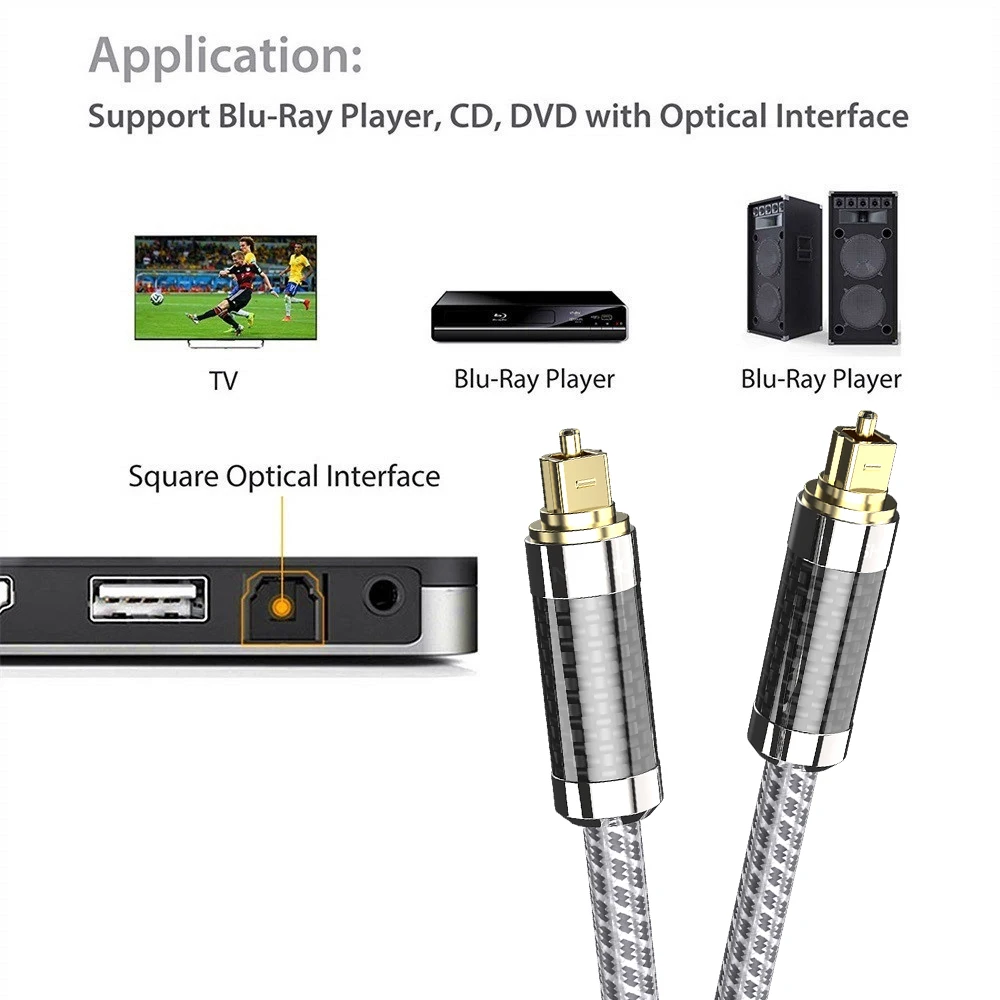 Cables digitales para Audio y vídeo, fibra óptica, libre de oxiácido, sonido 7,1, HIFI, DTS, MOSHOU