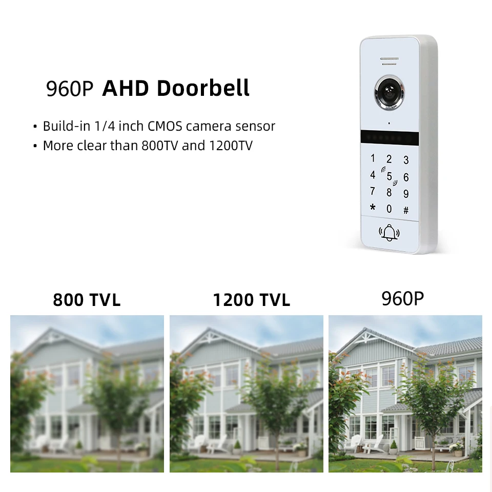 JEATONE Wired Full Touch Screen Doorbell Outdoor Unit 960P/1080p Support Password Unlock  Need to Work with IP Wifi Monitor