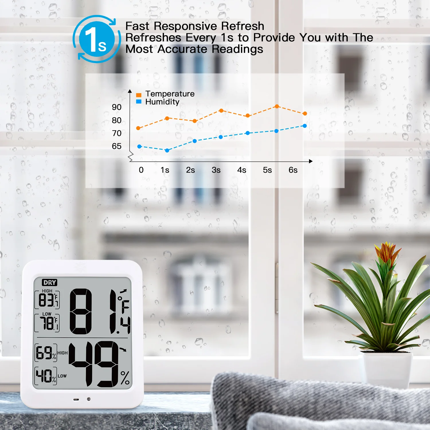 TXL-Grand hygromètre numérique LCD, hygromètre électronique, rétroéclairage, température et humidité, maison et intérieur, Therye.com, chambre de bébé