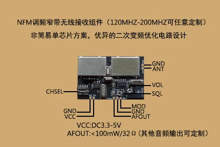 Multi-channel Receiving Module Ship Station Car Radio Receiving DTMF Wireless Transmission Module VHF Multi-channel Receiving