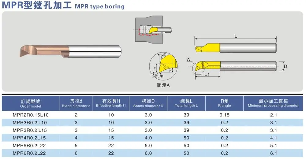 Herramientas de perforación de carburo, inserto de torno, MPR MPR2R0.15 L10 MPR3R0.2 MPR4R0.2 L15 MPR5R0.2 MPR6R0.2 L22 MPR2R MPR3R MPR4R MPR5R