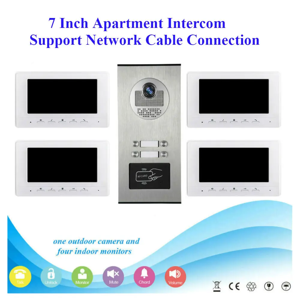 SmartYIBA 4 Units Apartment Video Intercom System Network Cable Connect 7