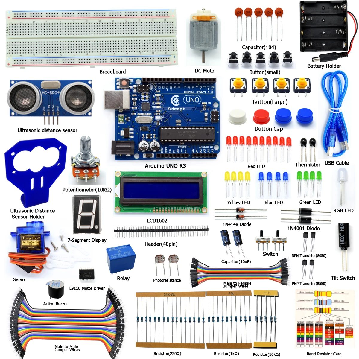 adeept-ultrasonic-distance-sensor-starter-kit-for-arduino-uno-r3-with-tutorial-and-code