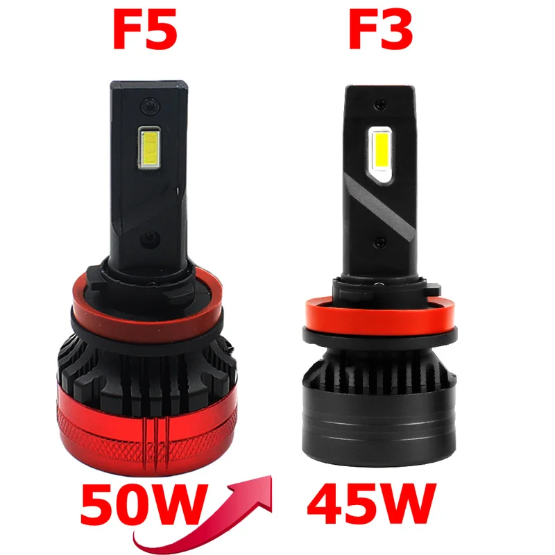 F5 LED Headlight Bulb Fog Light H4 H10 Car LED Headlamp 110W 20000LM H7 H11 PSX26W 9005 9012 H1 LED Bulbs LED H7 headlight