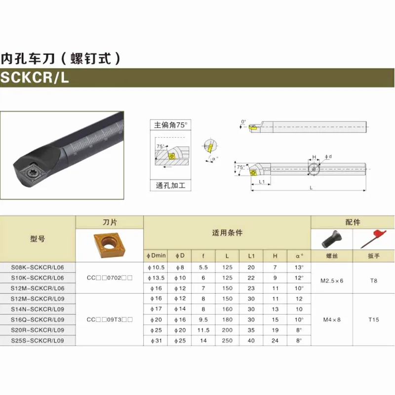 Suporte de ferramenta de giro cnc, inserção de carboneto de sclcl ccmt, s08k s10k s12m sclcr06 sclcr09 s08k