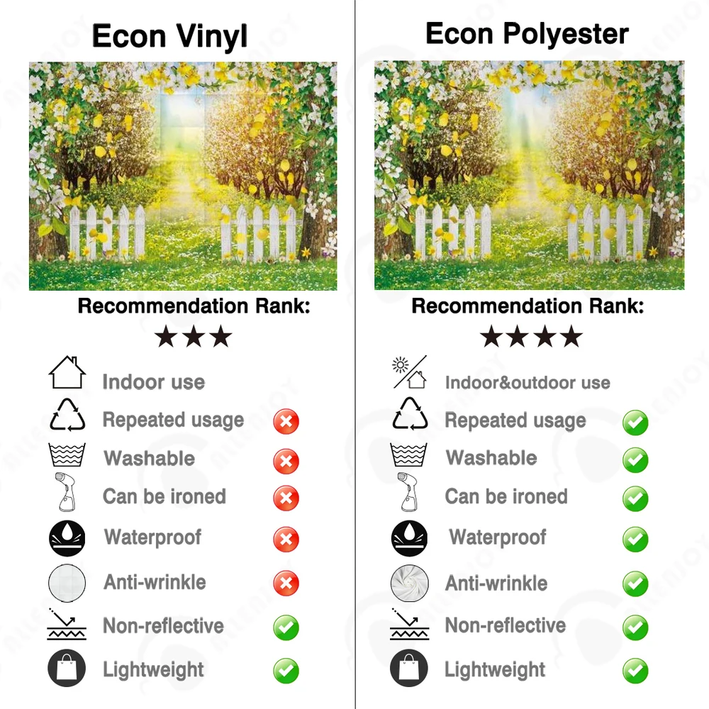 Allenjoy весенние декорации фон цветок Лес Дерево пейзаж Сад вечерние принадлежности на заказ Декор баннер фон для фотосъемки