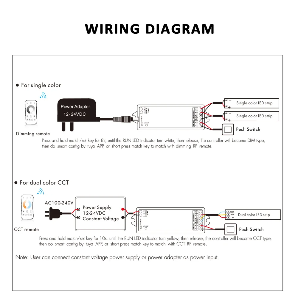 Tuya Smart Life LED Dimmer 12V 24V 36V 10A RF 2.4G Remote Voice Control Wifi Single Color CCT LED Dimer Switch Controller WT1