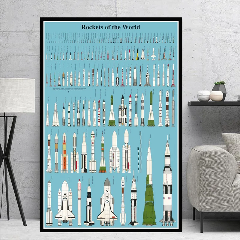 Rockets Of The World Modern Blueprint Space Oil Painting Poster Prints Canvas Wall Art Pictures Home Decoration quadro plakat