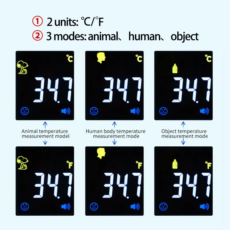 Digital Electronic Pet Animal Thermometer For Cows Cattle Pigs Sheep Horses Hamster Dogs Cats 3 in 1 IR Infrared Thermometer Gun