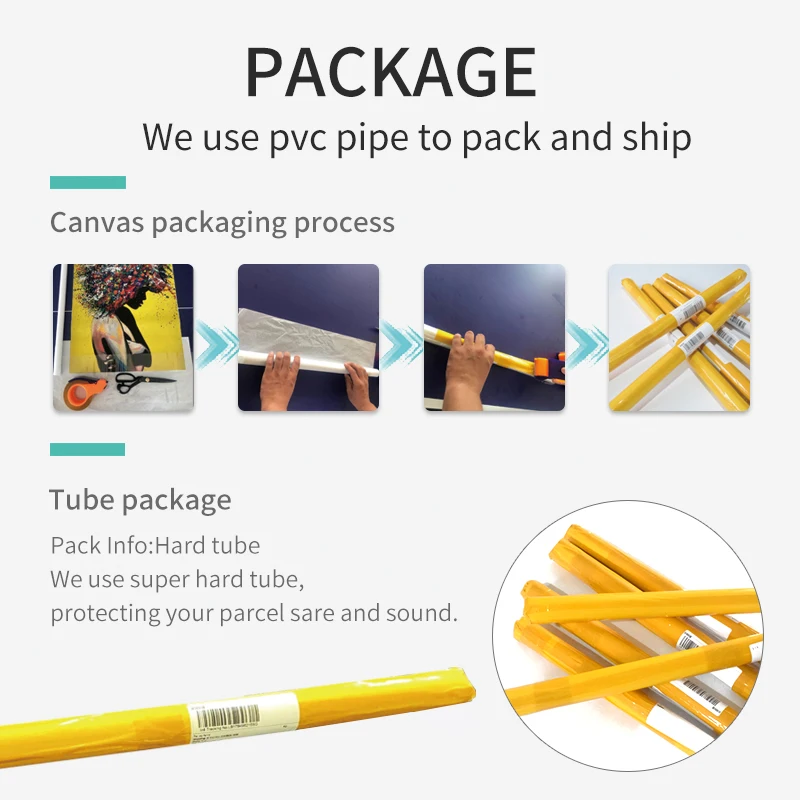 Soyuz-U2 معرض براءات الصواريخ الروسية جدار الفن قماش طباعة الطيران الفني مخطط الملصقات اللوحة الفضاء الخارجي ديكور الرجعية