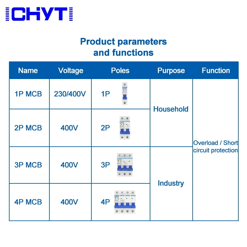 1P AC MCB NBT1-63 C Type 230/400V~ 50HZ/60HZ Mini Circuit Breaker 6A 10A 16A 20A 25A 32A 40A 50A 63A