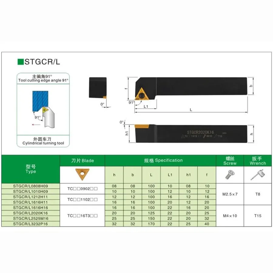 1 шт., внешний держатель токарного инструмента STGCR1010F09 STGCR1212H11 STGCR1616H11 STGCR2020K16 STGCR2525M16 STGCR 2020K16 STGCL