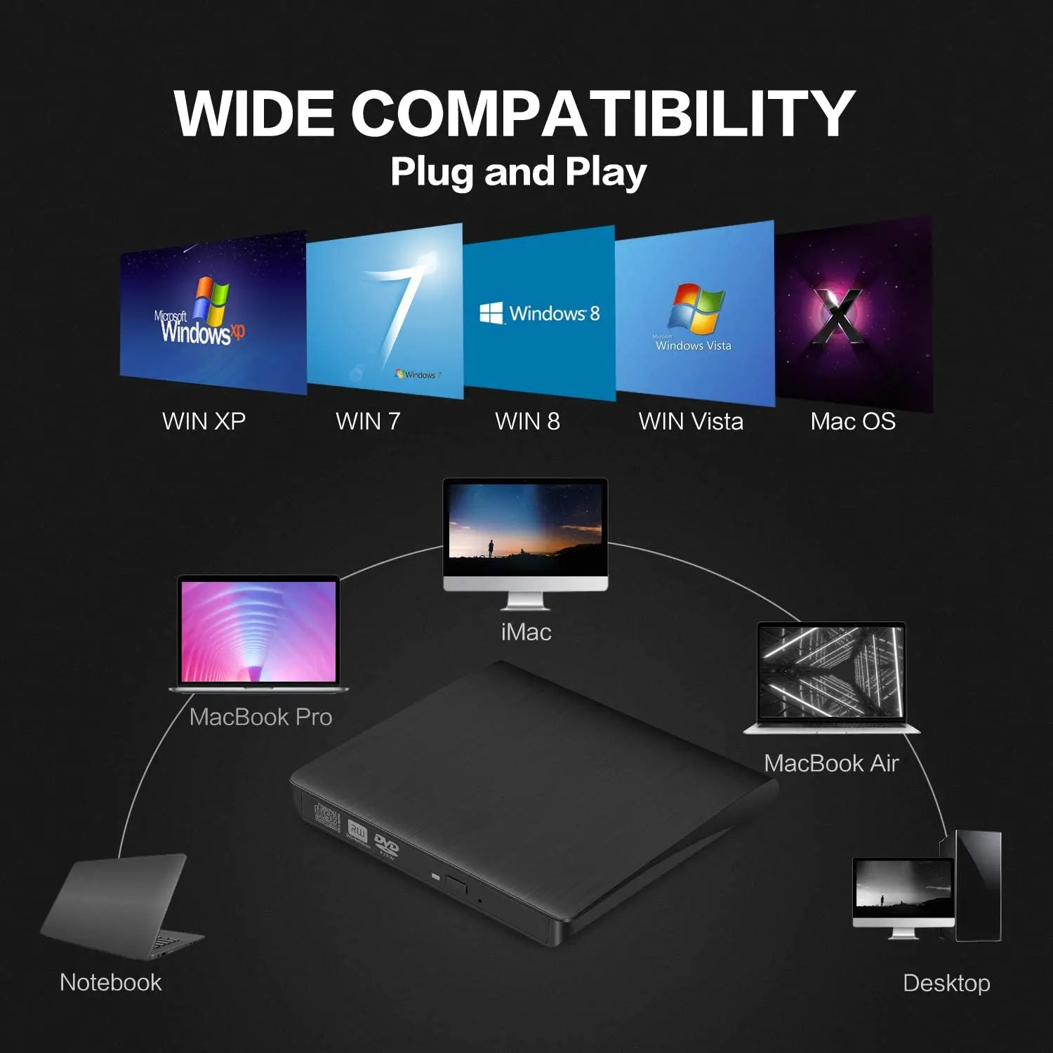 외장 DVD CD 버너 외장 CD 드라이브, USB 3.0 DVD +/- RW CD +/- RW 장치, 휴대용 카드 리더, 초슬림 외장 디스크