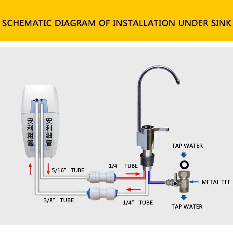 Three Tube Non Pressure Gooseneck faucet Kitchen Accessories Amway Water Purifier Faucet Under Stage Water Purification Protect