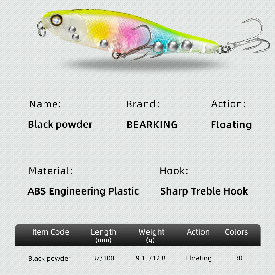 BEARKING BLACK POWDER 10cm 8.7cm gorący model przynęty wędkarskie twarde przynęty 30 kolorów ołówek jakość profesjonalna przynęta spacer pies akcja — zdjęcie 5