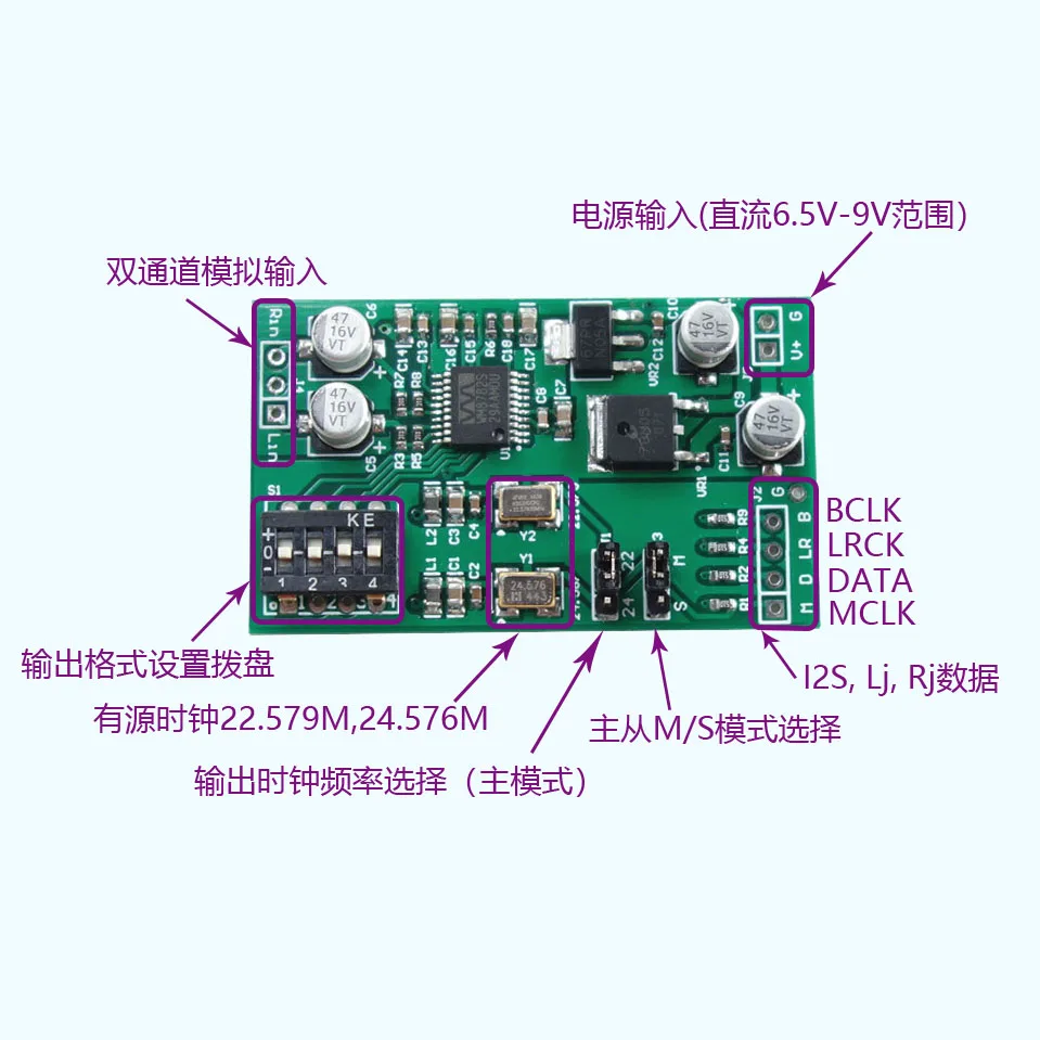 new Dual-channel 24-bit ADC Data Acquisition Card AUX Analog Audio To I2S Left-right Aligned Digital Output Module