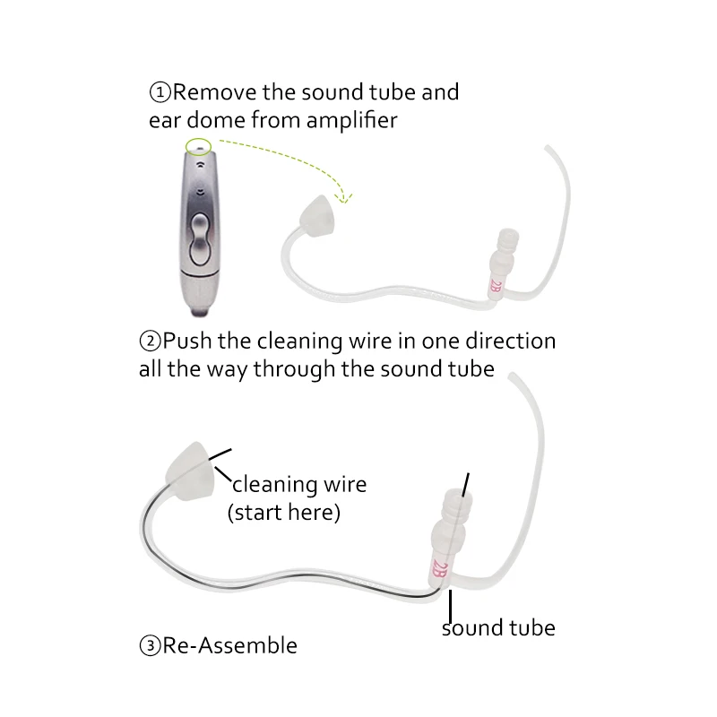 Hearing Aid Tube