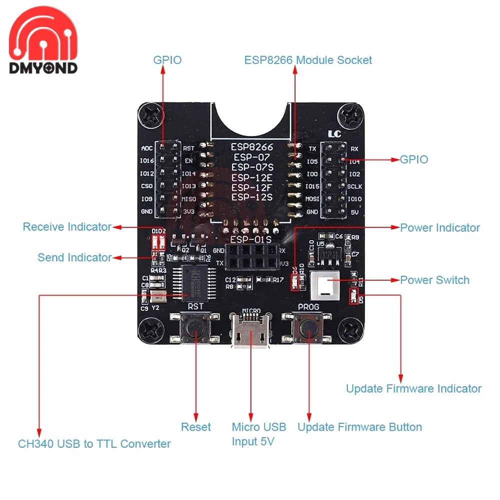 ESP8266 Test Board Development Board WIFI Module Burner For ESP-01 ESP-01S ESP-12E ESP-12F ESP-12S ESP-18T Wireless Transceiver