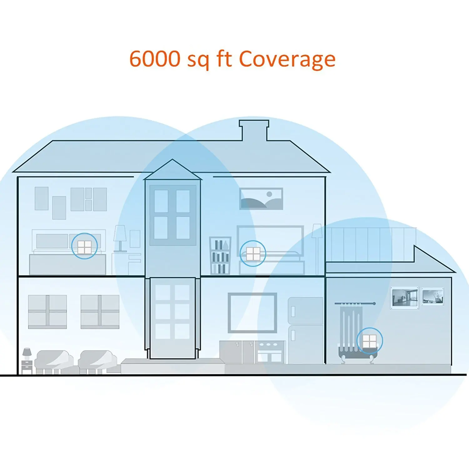 Беспроводной гигабитный маршрутизатор Tenda MW6, 11AC, 2,4/5,0 ГГц